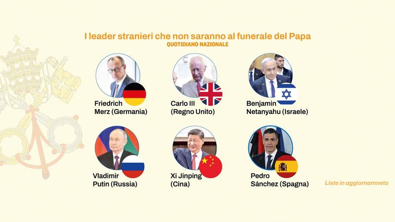 Chi sarà ai funerali di Papa Francesco (e i grandi assenti). I big del mondo in Vaticano