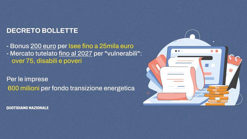Il decreto bollette è legge: sconto in fattura per gli elettrodomestici e bonus di 200 euro alle famiglie. Cosa cambia