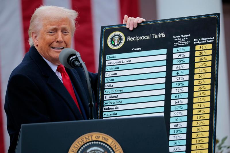 What Early Data Shows About Tariffs’ Impact On The Economy