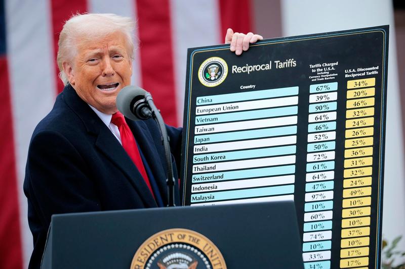 How Trump’s Trade Policies Are Redefining Portfolio Risk For Investors