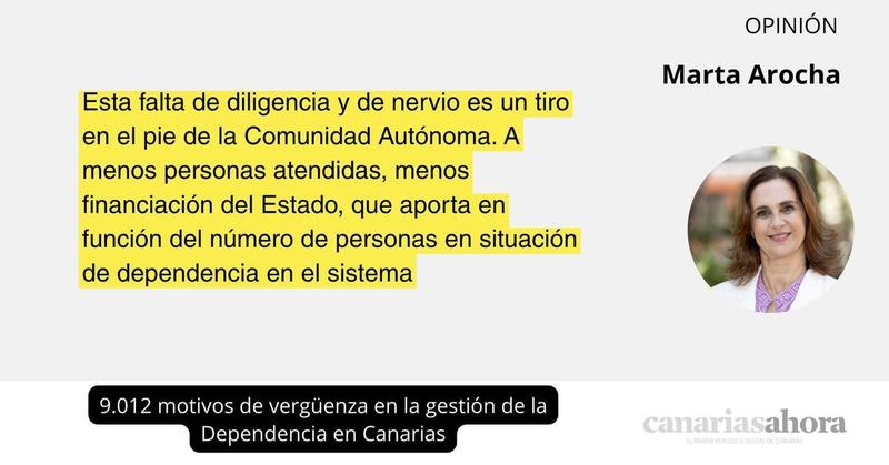 9.012 motivos de vergüenza en la gestión de la Dependencia en Canarias