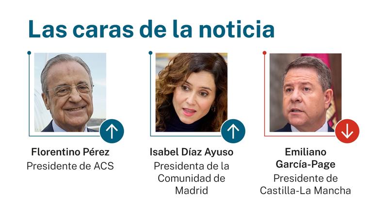 Las caras de la noticia: 4 de mayo de 2025