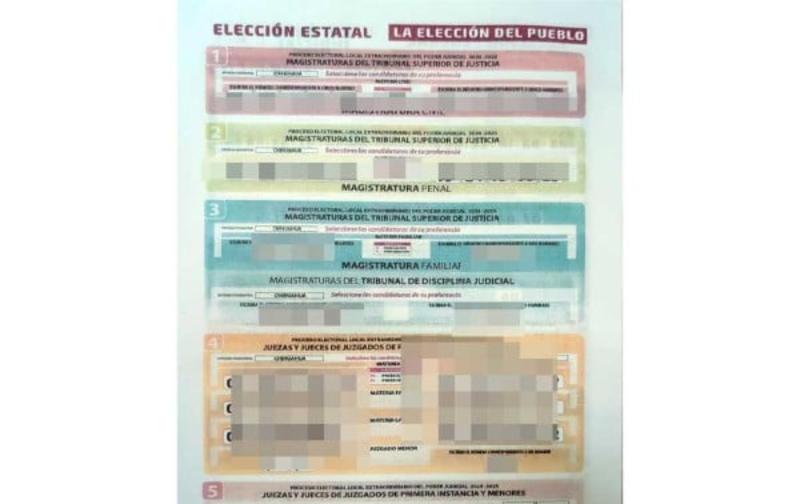 Negocias impensables para elección de hoy