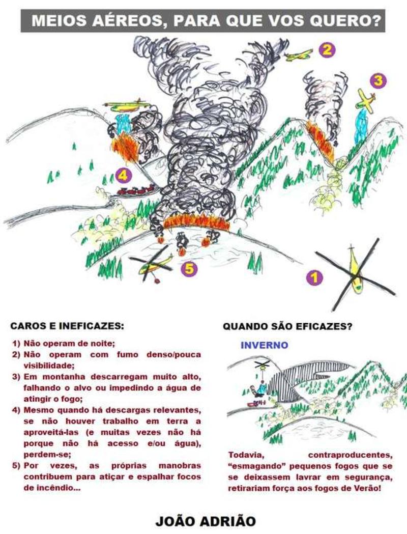 Aviões e incêndios: com Pastéis de Nata percebe-se