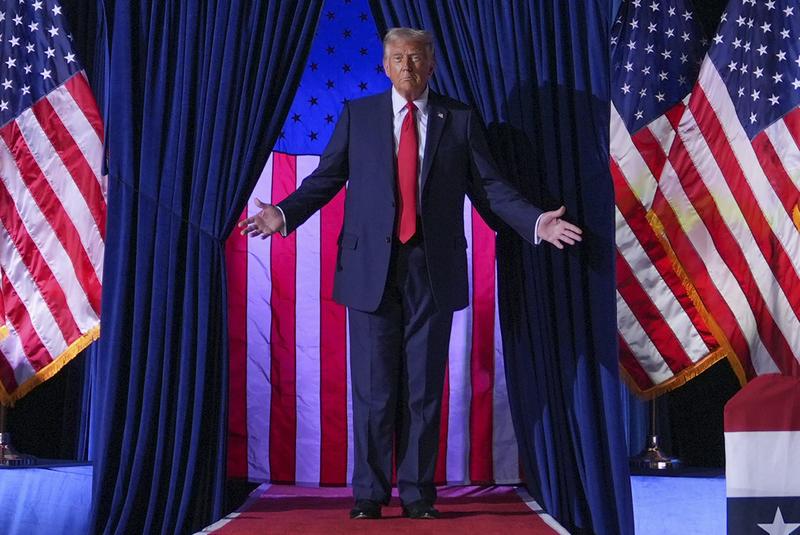 What is populism?