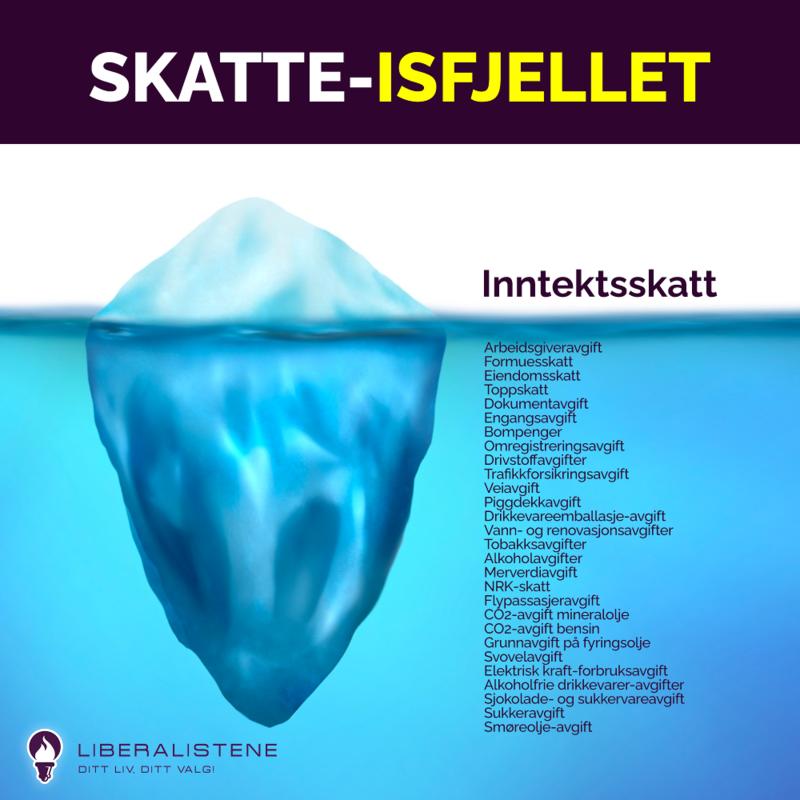 Stoltenbergs skatteeksperiment og opposisjonens manglende skatteletter