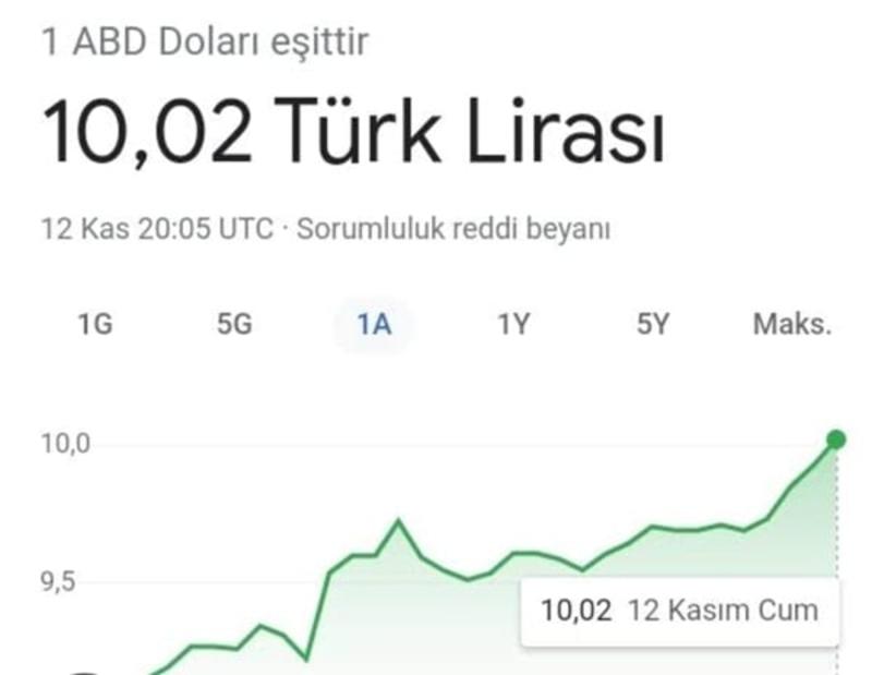 İşte sürecin en sıcak anketi