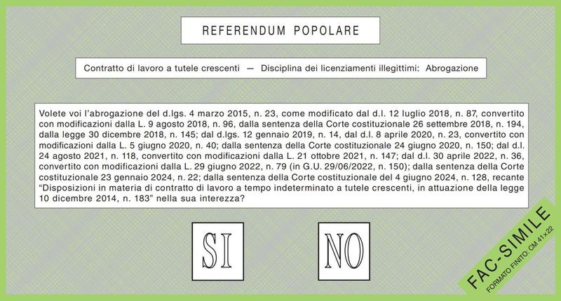 Fac simile referendum 2025, schede e quesiti: la guida definitiva (con la spiegazione semplice)