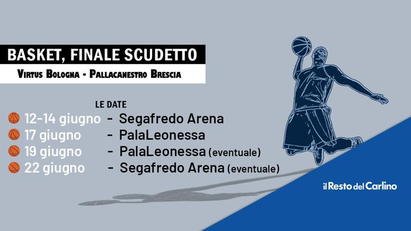 Virtus Bologna-Brescia, finale scudetto basket: le date