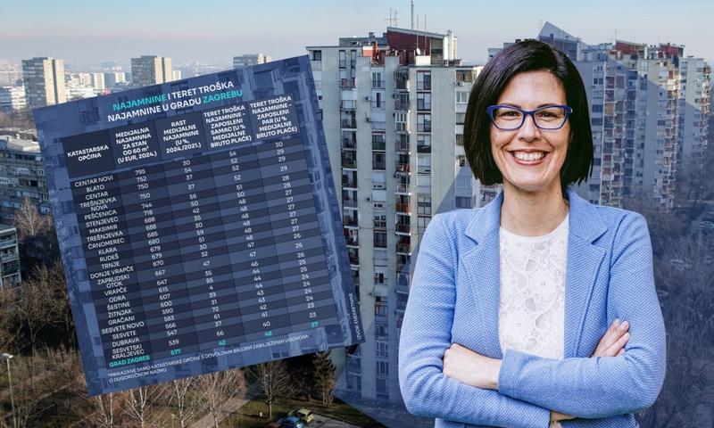 komentar maruške vizek Zagreb postaje nedostižan za samce: Treba vam najmanje 2000 eura mjesečno za život!