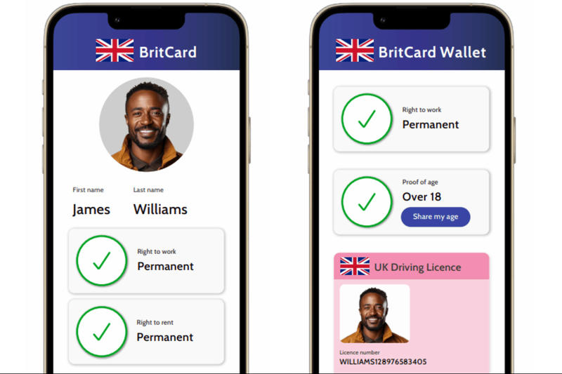 Beware BritCard. Digital ID will turn Britain into a papers, please society