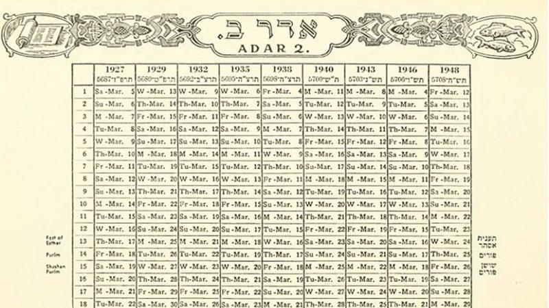 Why All Epoch Calendars From Judaism To Islam Are Religious – OpEd
