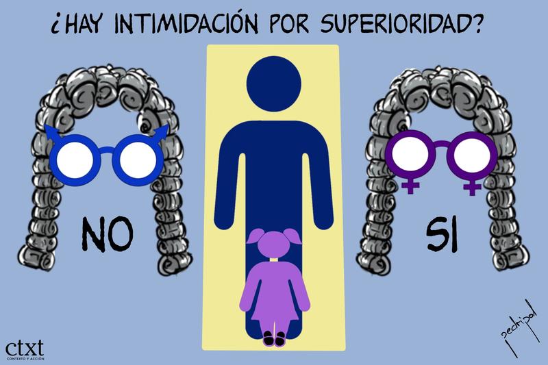Estereotipos machistas en la Justicia