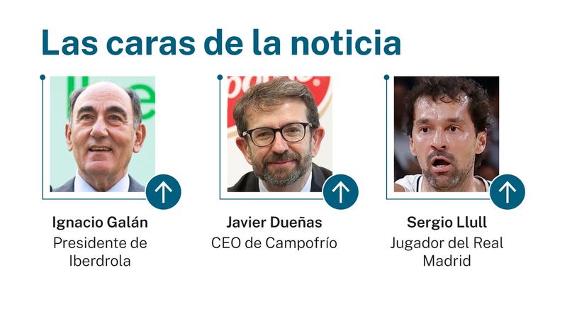 Las caras de la noticia: 27 de junio de 2025