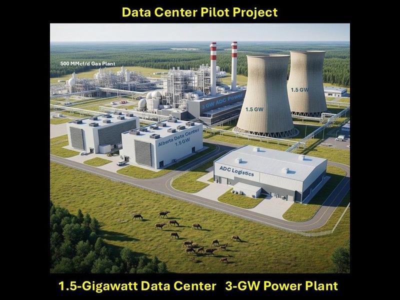 Alberta's moment: Powering the world's future of AI with a clean energy infrastructure