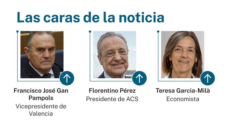 Las caras de la noticia: 28 de junio de 2025