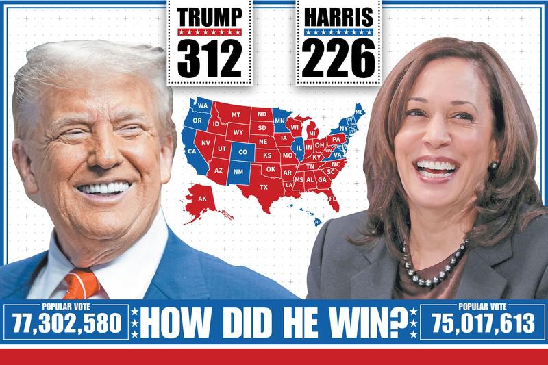 Eye-popping analysis of Trump’s win shows Democrats are in serious trouble