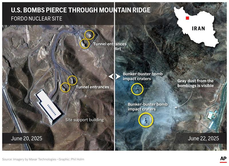 Iran’s ability to enrich, convert uranium hit, but others parts of program intact — report