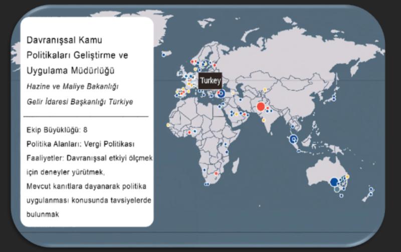 Vergi denetiminde yeni yaklaşım: Davranışsal vergi politikaları