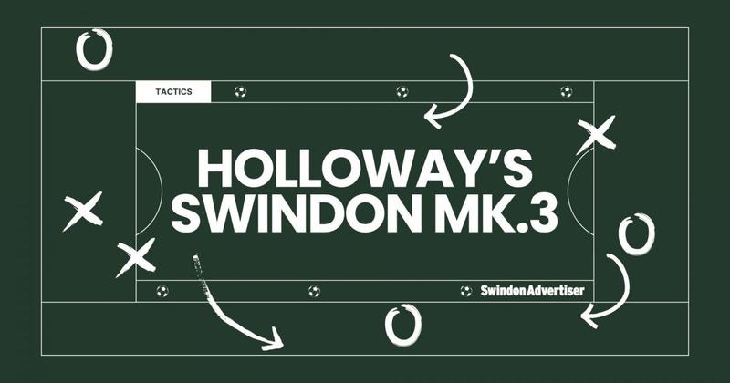 How Ian Holloway is looking to change Swindon Town next year