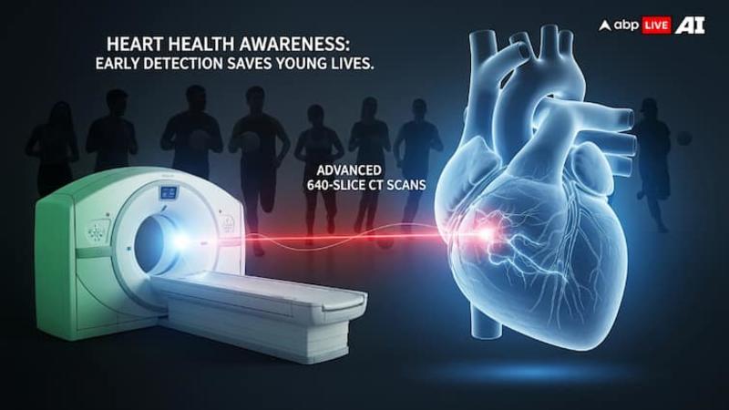 Preventing Sudden Cardiac Death: The Life-Saving Potential Of 640-Slice CT Scans