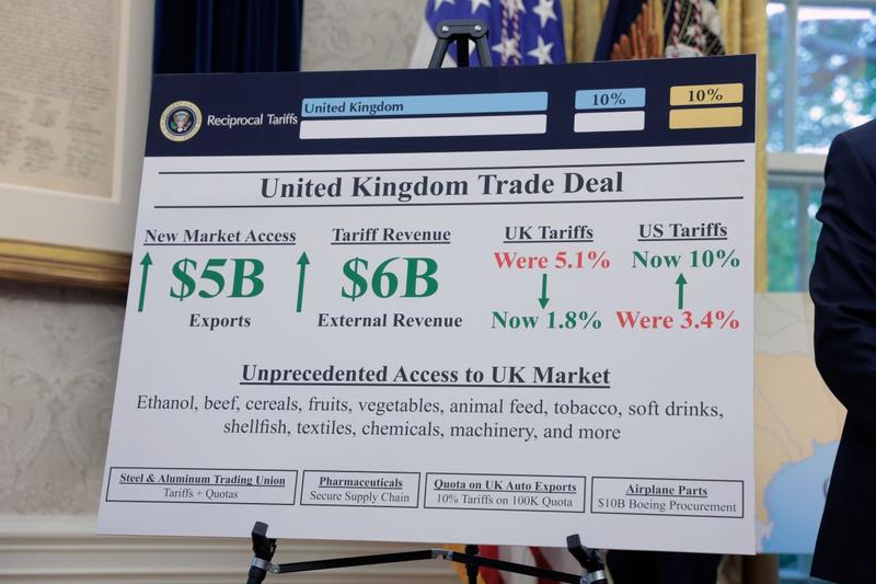 How can British businesses prepare for tariffs, and does Brexit help?
