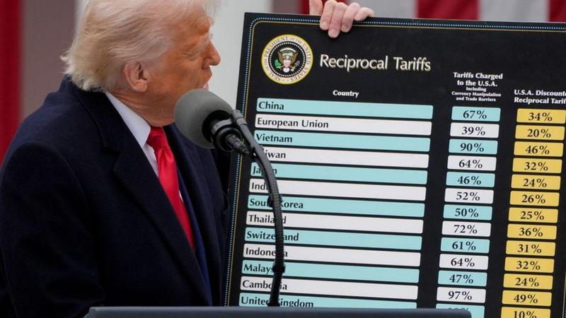 El TACO Trade: anatomía de un nuevo indicador bursátil