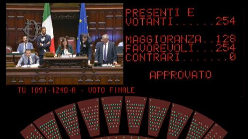 Svolta sui conti correnti, ok della Camera al Ddl. Le banche non potranno più ‘liberarsi’ dei clienti sgraditi (con poche eccezioni)