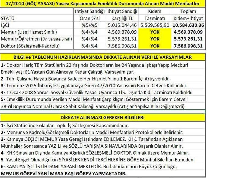 Gücenmece darılmaca yok...