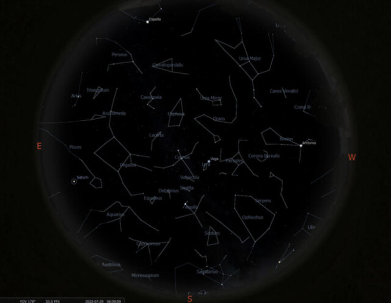 Sirius and the dog days