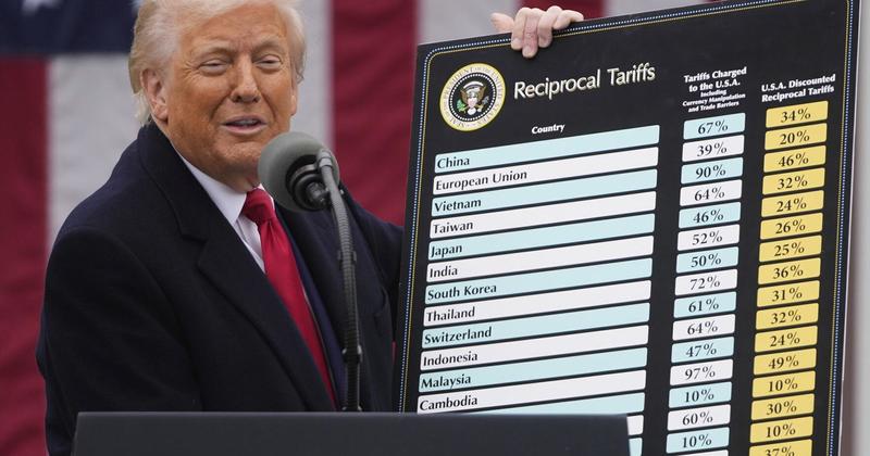 Trumponomics defies experts with growth, jobs, confidence | E.J. Antoni