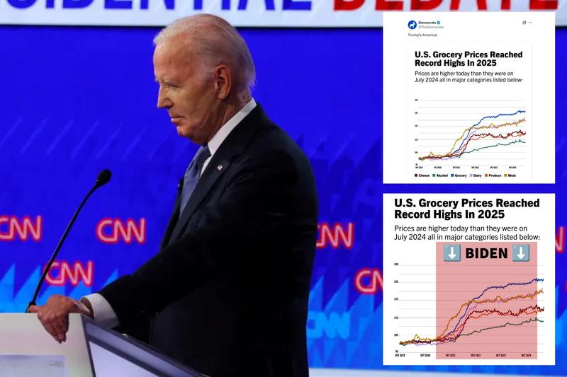 Democrats self-own bragging about inflation shows the left has learned NOTHING