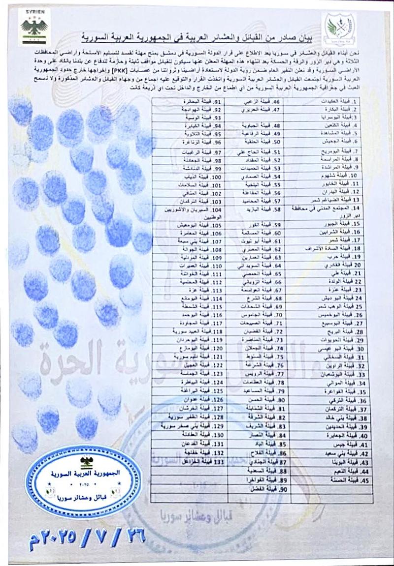 Suriye’de güç dengesi değişiyor: Arap aşiretlerin yükselişi