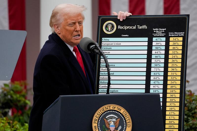 CEOs Are Using Trump’s Tariffs to Rob Us Blind