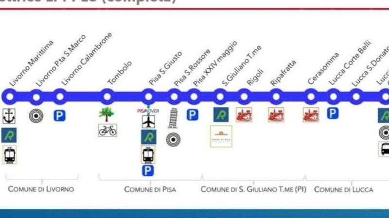 Metropolitana Pisa-Livorno-Lucca: «Fatti, non solo slogan elettorali»