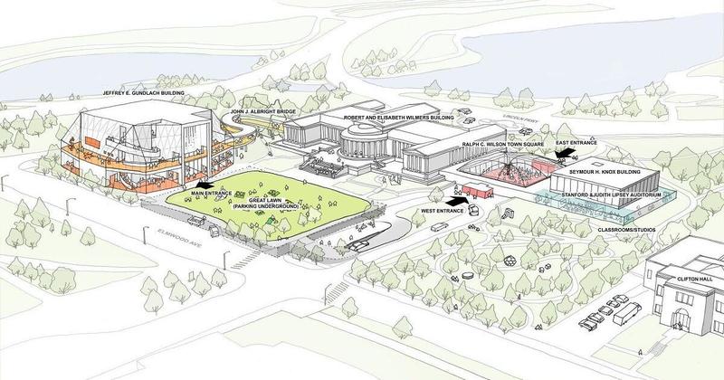 Letter: AKG grounds do not live up to the buildings