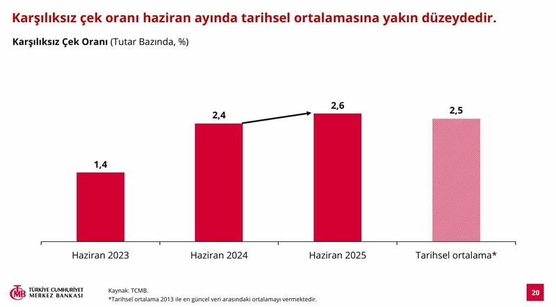 Makro rakamlar güzelleşirken mikro yaşamlar çöküyor