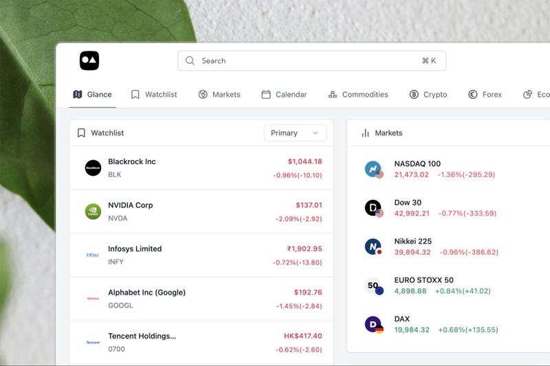 How I Streamlined My Financial Reporting for Less Than $50 a Year