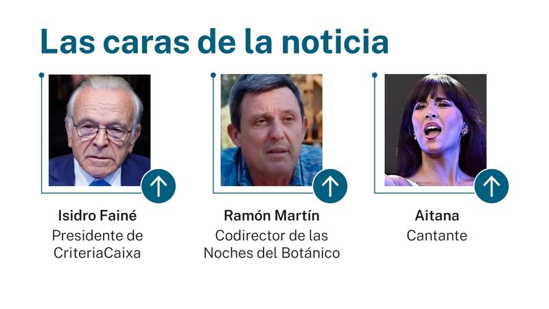 Las caras de la noticia: 2 de agosto de 2025