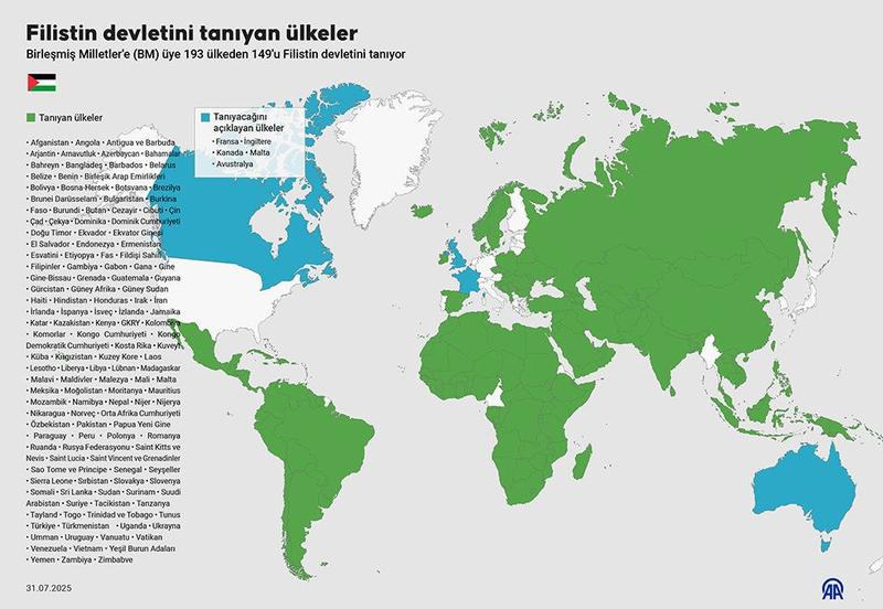 Tabela devletini tanımak katilleri durduracak mı?