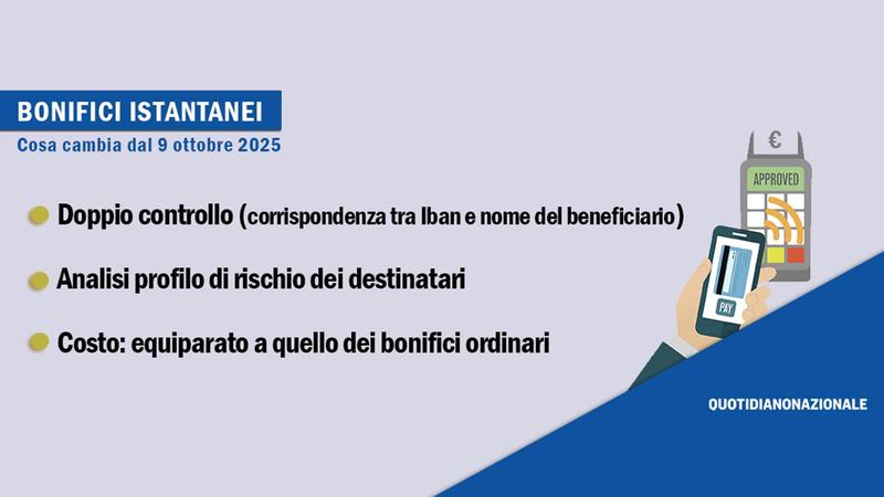 Doppio controllo e analisi di rischio, per i bonifici istantanei nuove regole. Cambia anche il costo