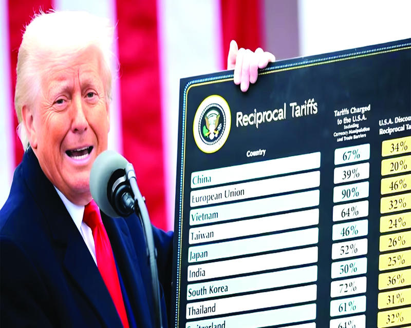 Countervailing Trump: A Crude Trade
