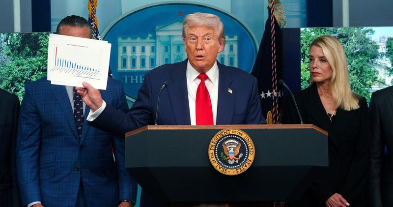 Trump Orders D.C. Takeover