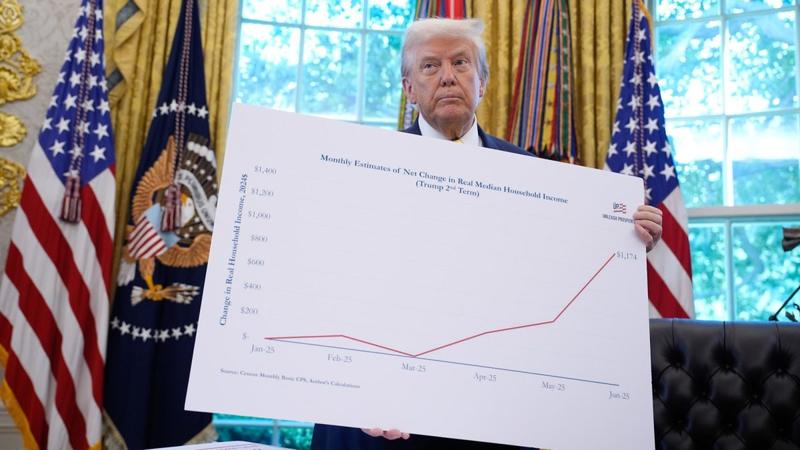 Trump Taps Project 2025 Architect Who Wants to Do Away With the Jobs Report to Run BLS