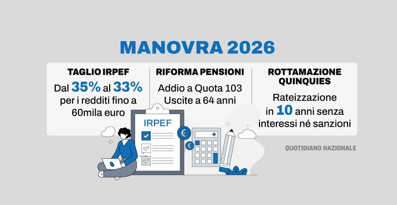 Irpef, pensioni, rottamazione: l'autunno caldo della manovra. Ecco le misure in cantiere