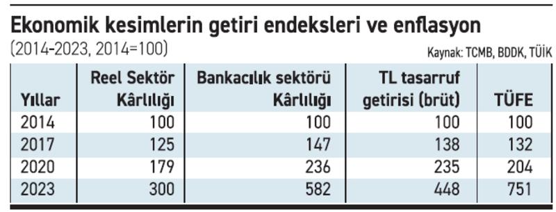 'Ben, Yaşar Usta, ben büyüğüm'