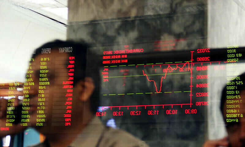 Profit-taking snaps record streak at PSX