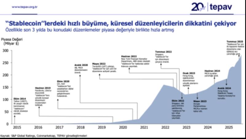 Paranın elektrifikasyonu nereden çıktı?