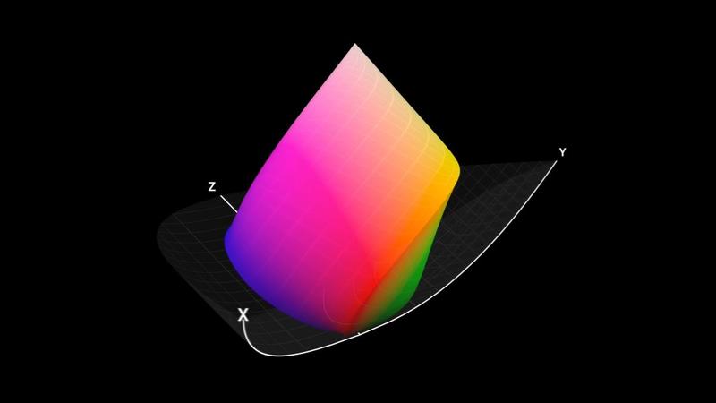 The geometry of colour