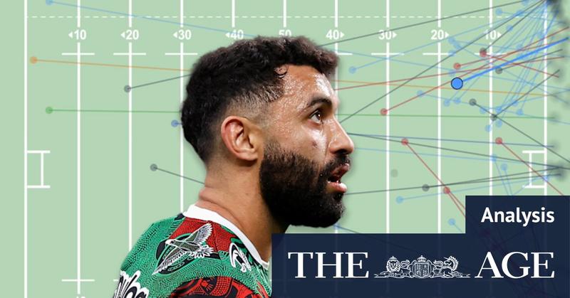 Alex Johnston has scored 209 NRL tries. We mapped every single one of them
